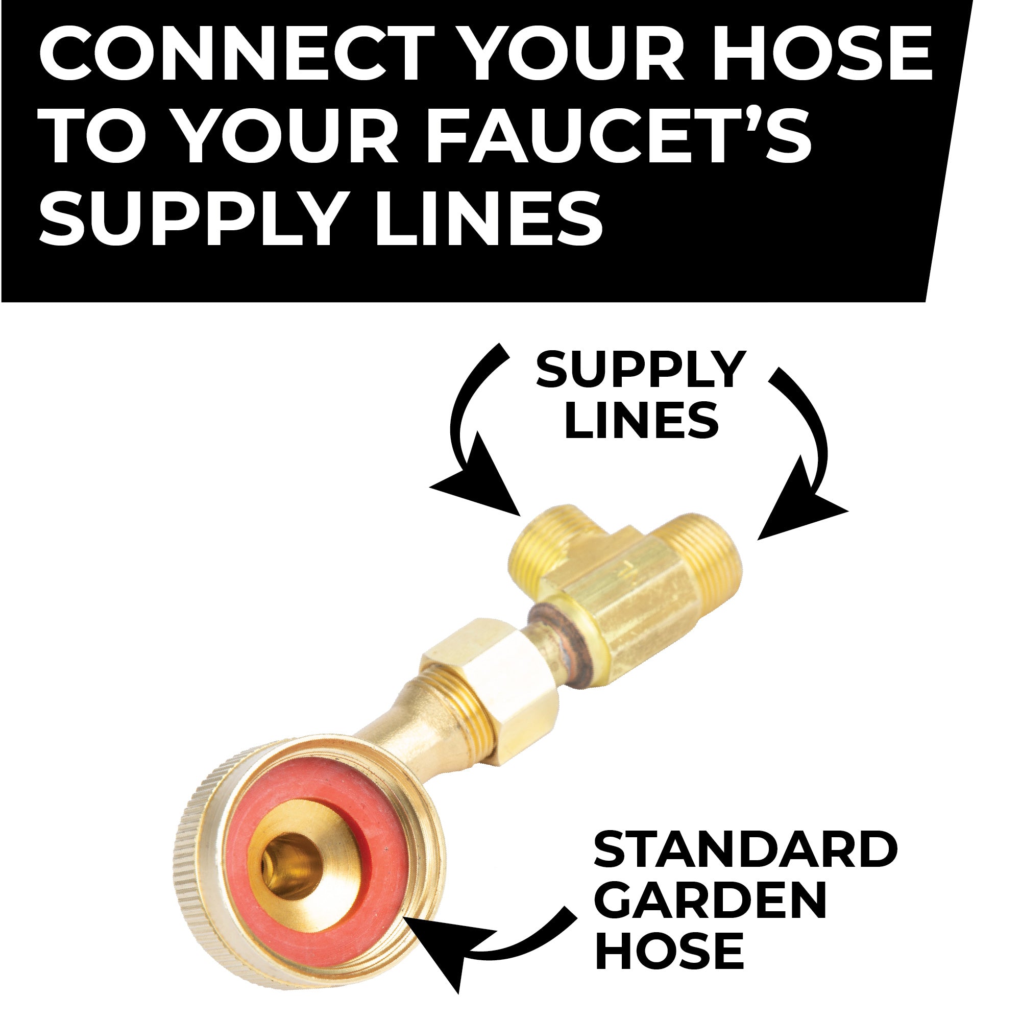¾ in. Garden Hose Connector Attachment for Utility Sinks