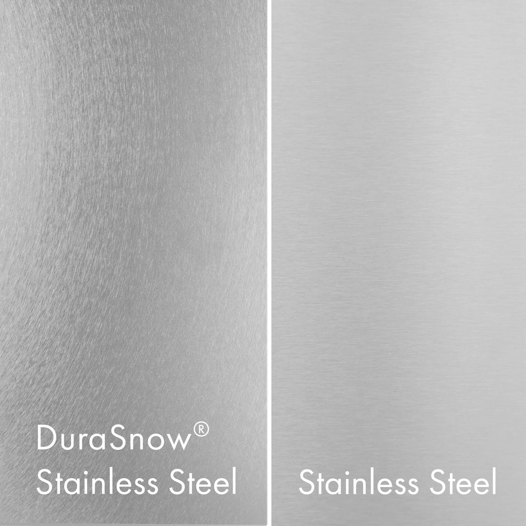 ZLINE 30"Paramount Dual Fuel Range DuraSnow® White Matte, Gold SDRSZ-WM-30-G
