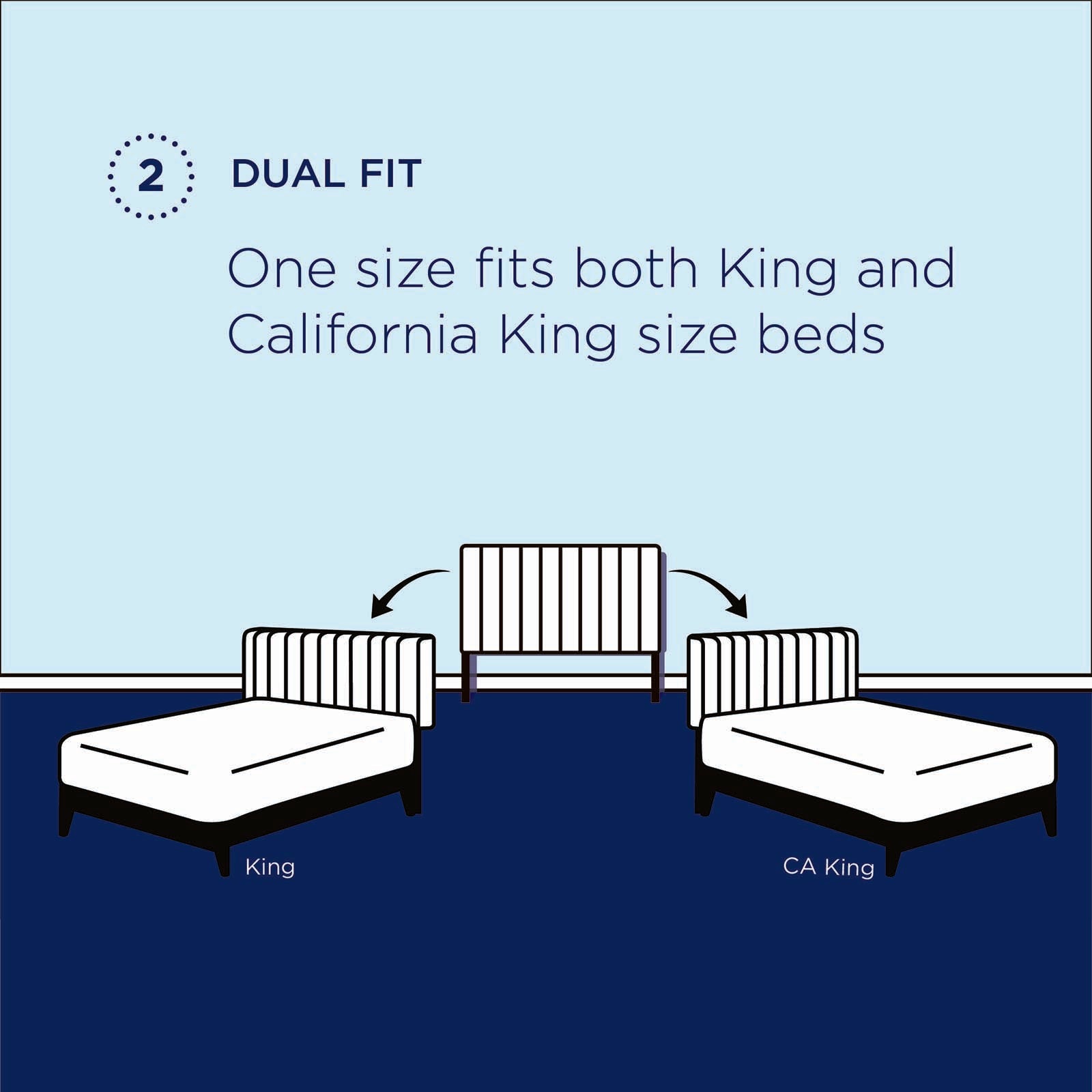 Cecilia Performance Velvet King/California King Headboard by Modway