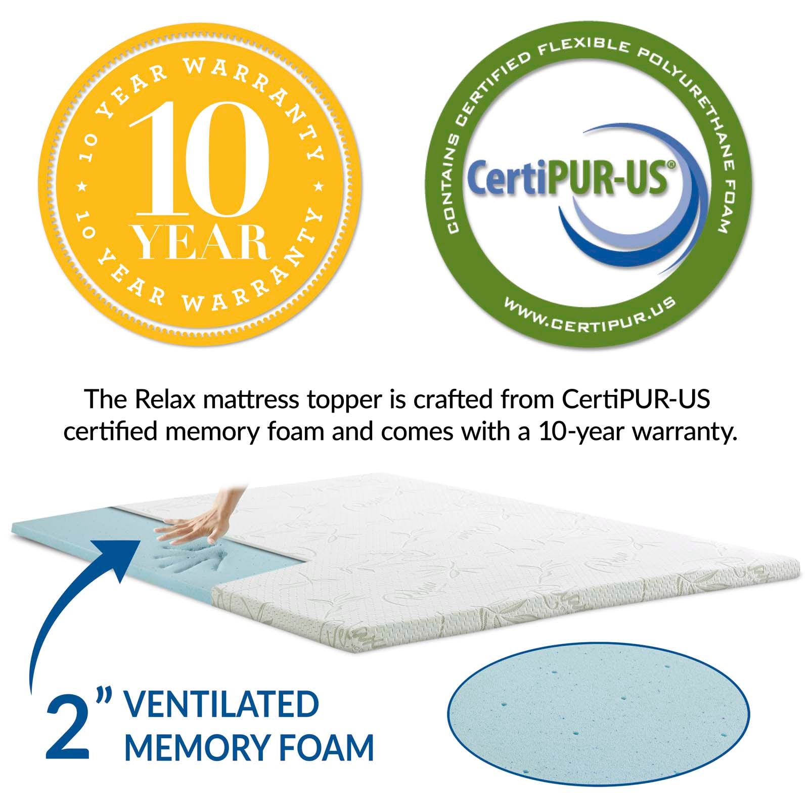 Relax Queen 2" Gel Memory Foam Mattress Topper by Modway