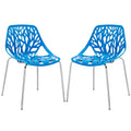 Stencil Plastic Dining Side Chair Set of 2 by Modway