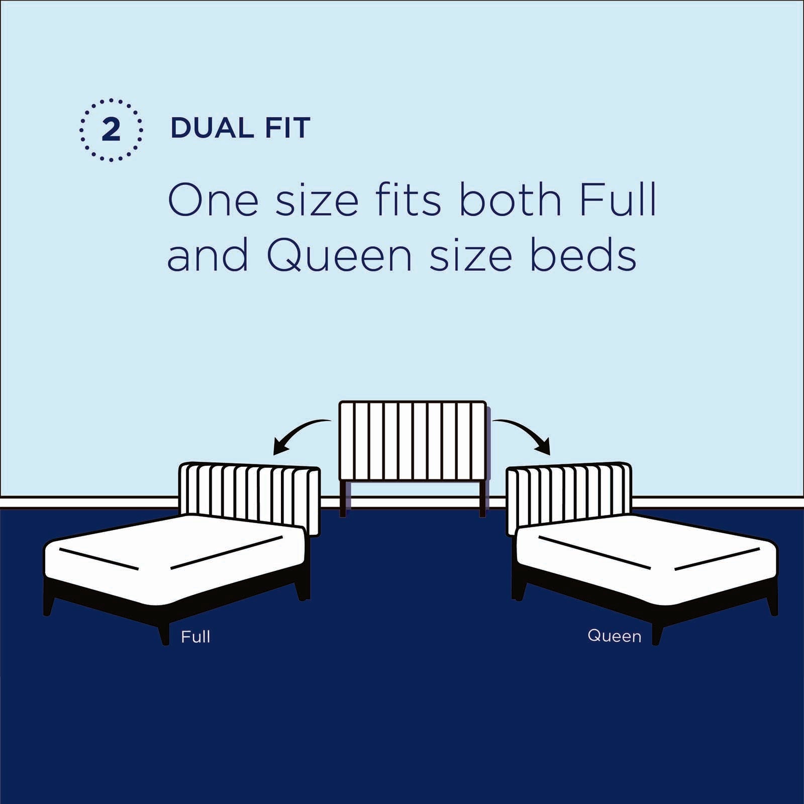 Alyona Channel Tufted Performance Velvet Full/Queen Headboard by Modway