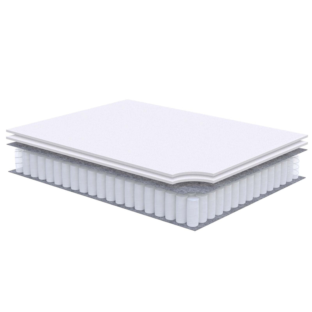 Jenna 10" Innerspring and Foam Full Mattress by Modway
