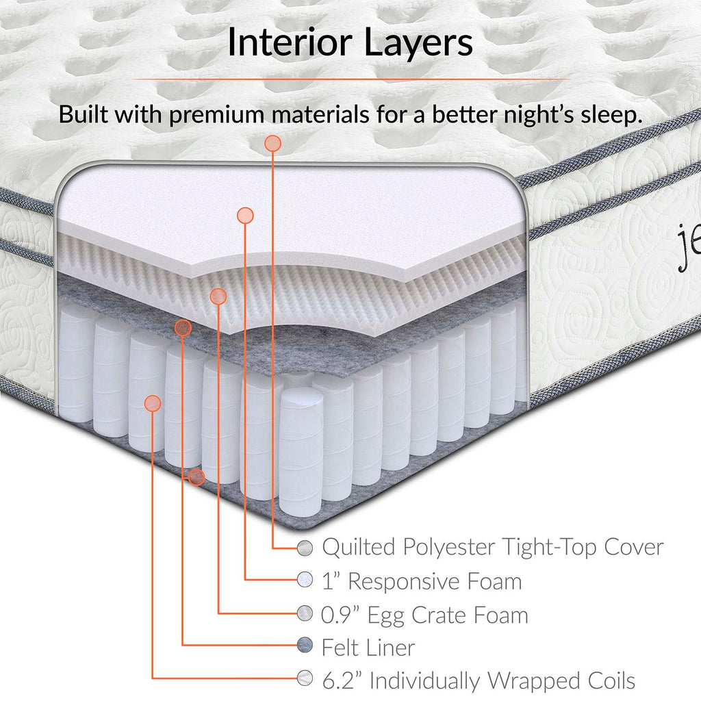 Jenna 8" Innerspring and Foam Full Mattress by Modway