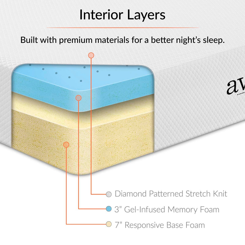 Aveline 10" King Mattress by Modway
