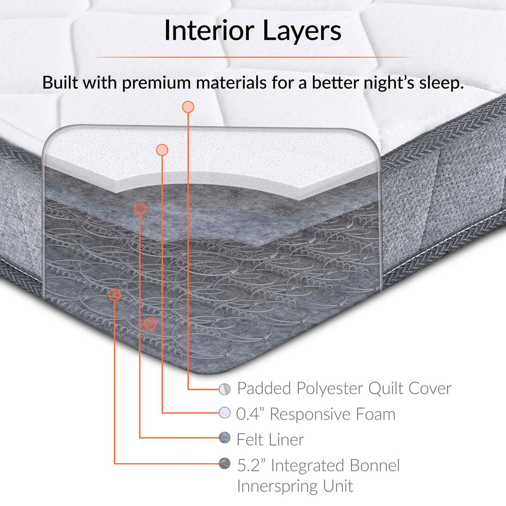 Kate 6" King Mattress by Modway