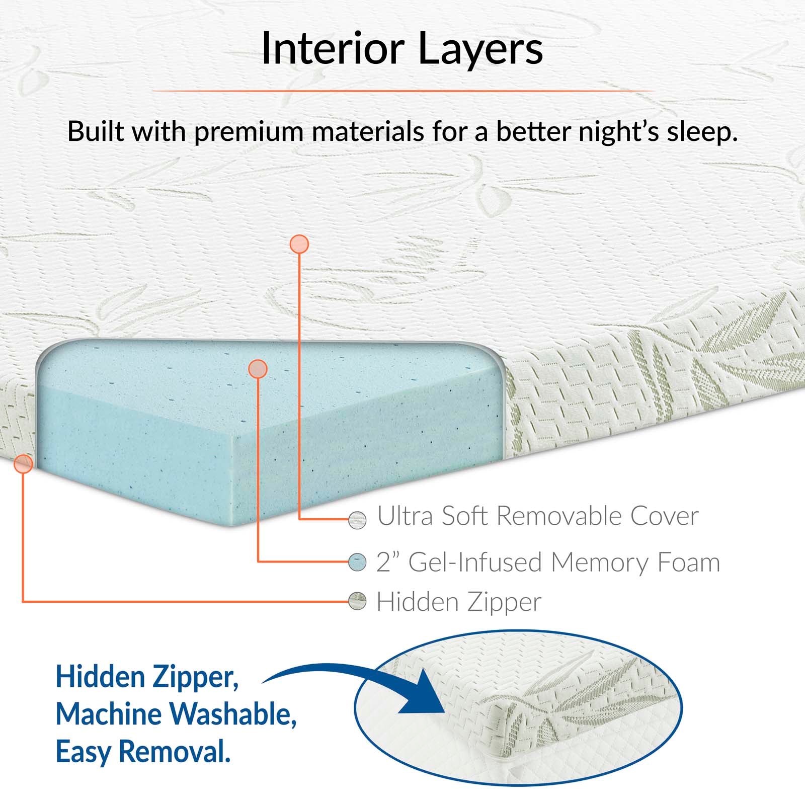 Relax Queen 2" Gel Memory Foam Mattress Topper by Modway