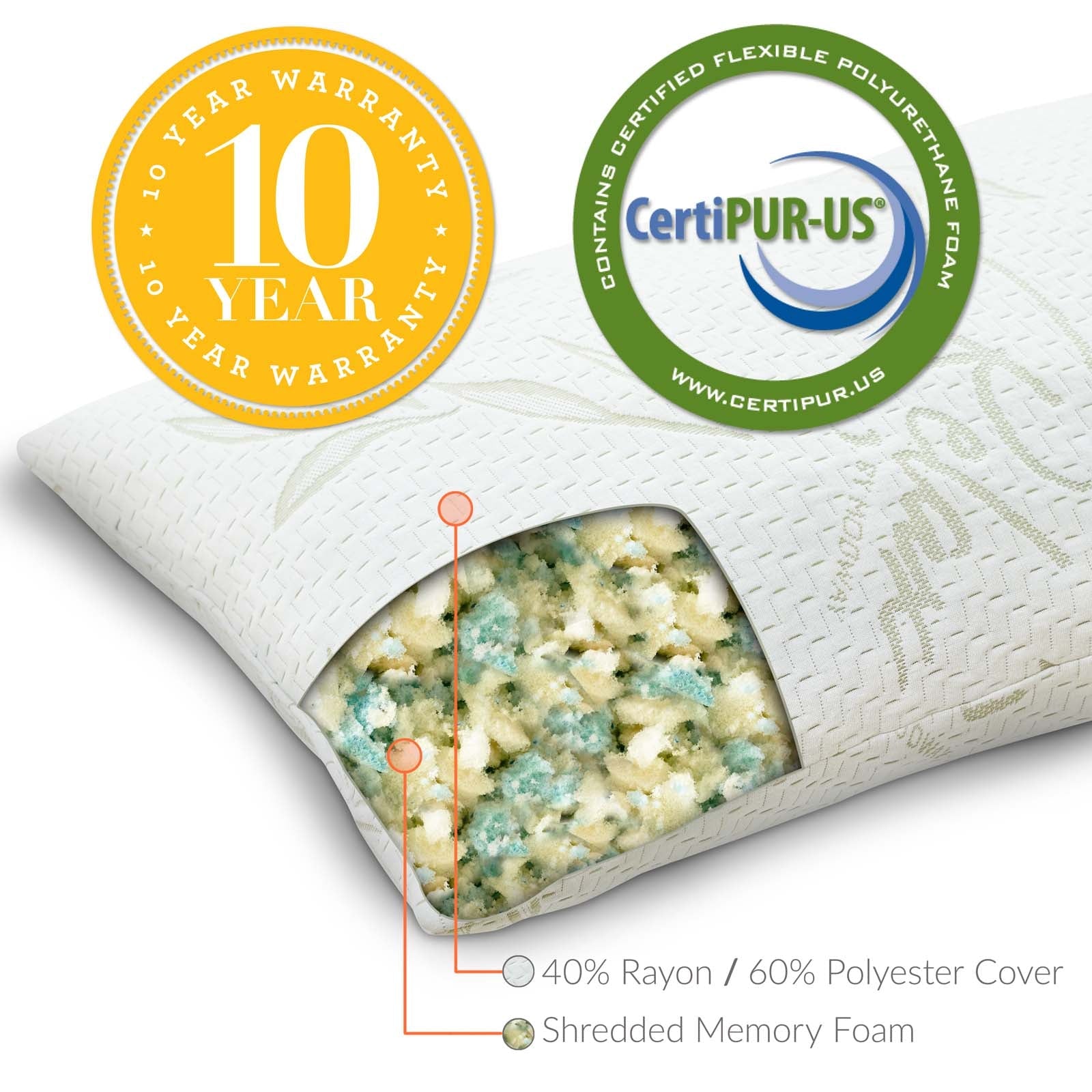 Relax Size King Pillow by Modway