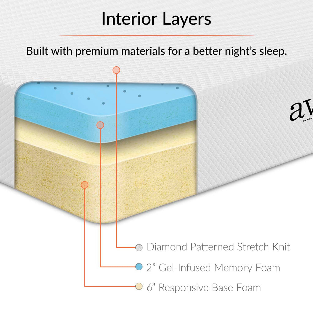 Aveline 8" Queen Mattress by Modway