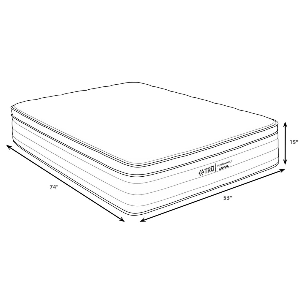Montlake 15-inch Full Cool Euro Top Foam Hybrid Mattress