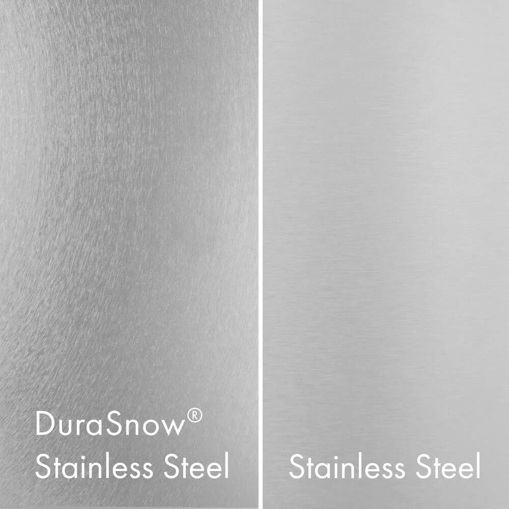 ZLINE 48"Classic Gas Range, Convection Gas Oven, DuraSnow® Stainless Steel, White Matte Door CGRS-WM-48