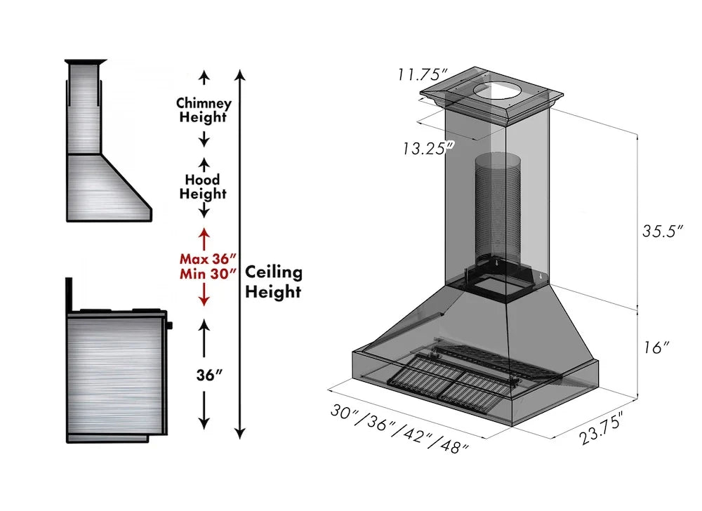 ZLINE 36" Bundle Range RAS-RG-36 & Range Hood 8654RG-36, 2KP-RASRGRH36