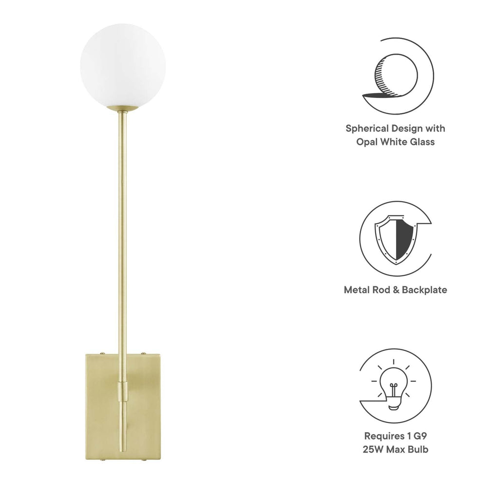Riva White Globe Wall Sconce by Modway