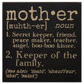 Mother Definition Sign  (Pack of 4)
