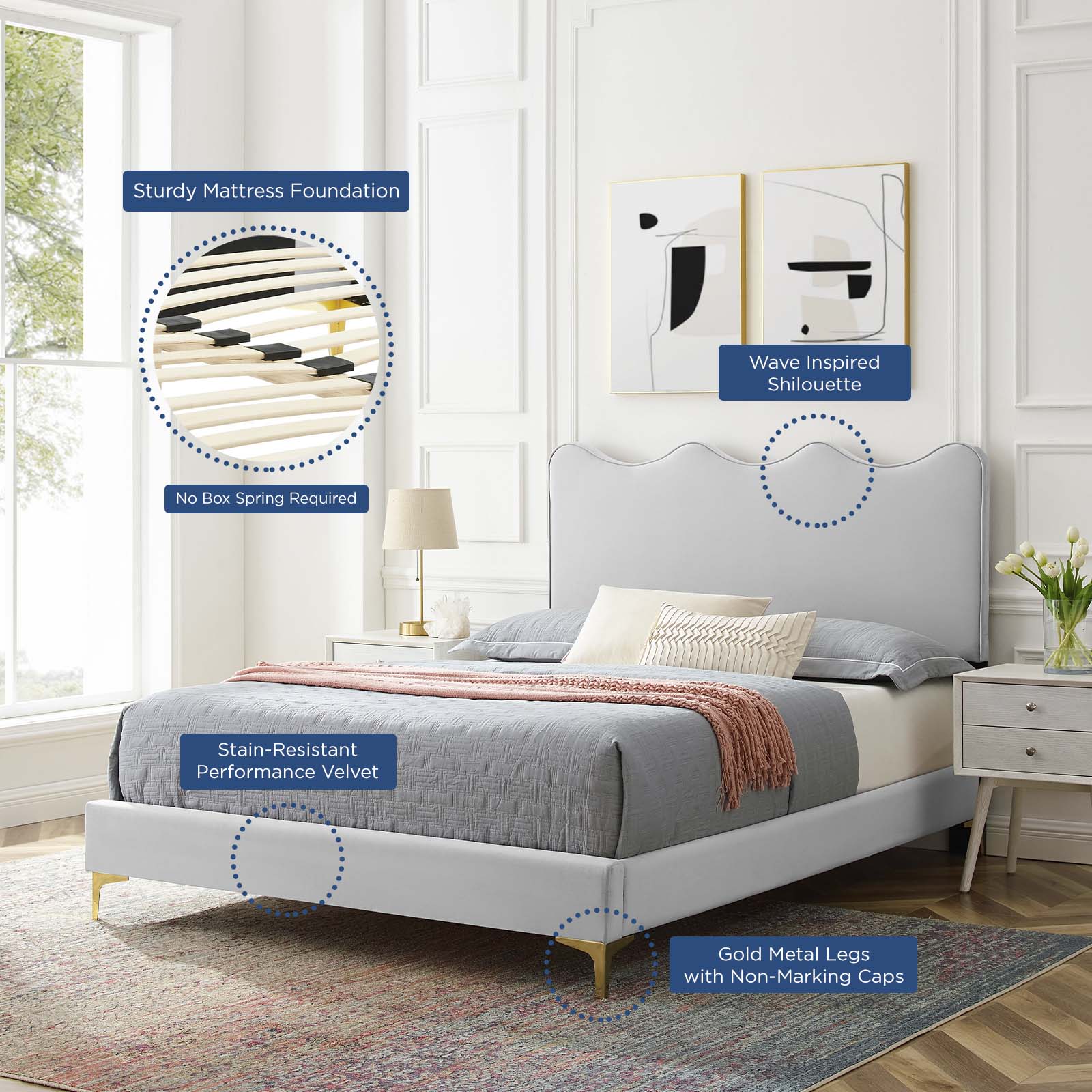 Current Performance Velvet Full Platform Bed by Modway