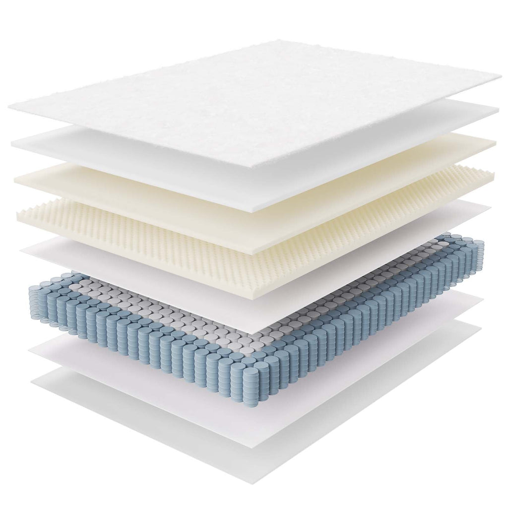 Jenna 12" Innerspring and Foam Full Mattress by Modway
