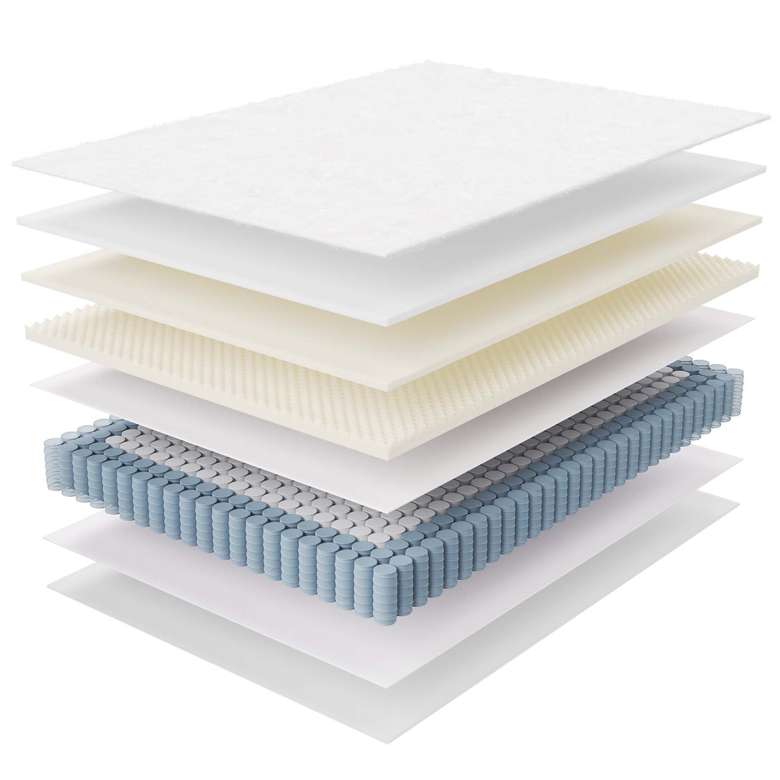 Jenna 12" Innerspring and Foam Full Mattress by Modway