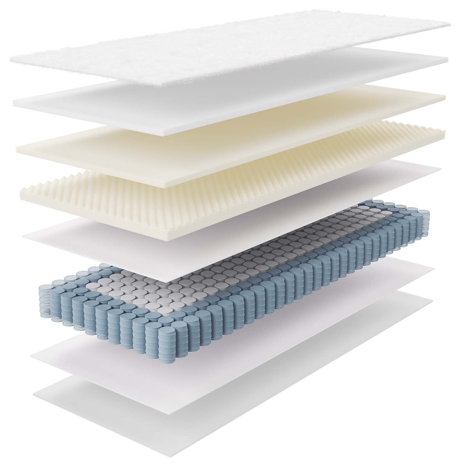 Jenna 6" Innerspring and Foam Narrow Twin Mattress by Modway