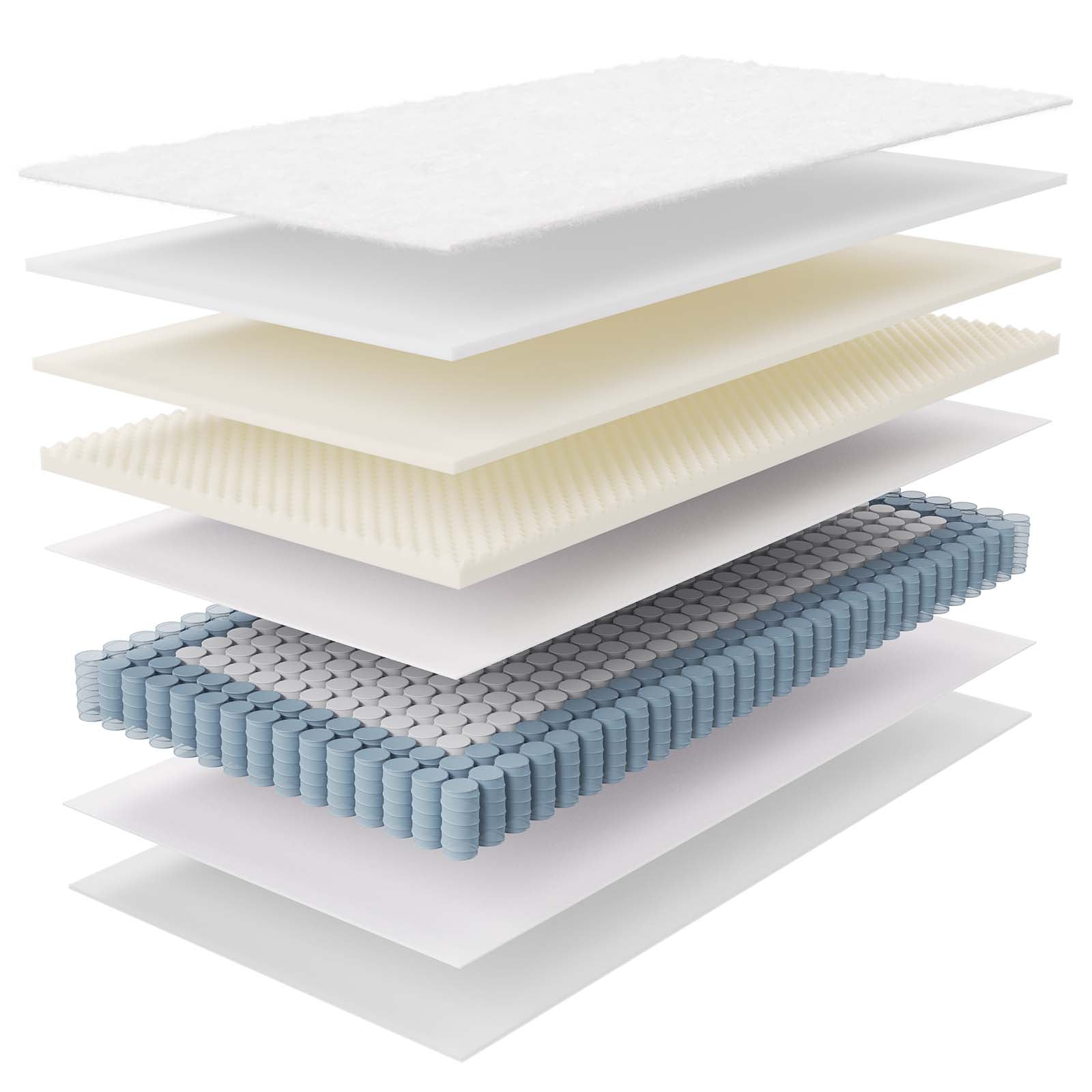 Jenna 6" Innerspring and Foam Twin Mattress by Modway