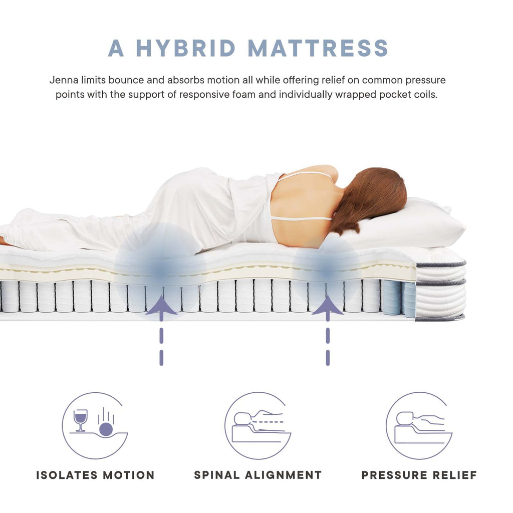 Jenna 6" Innerspring and Foam King Mattress by Modway