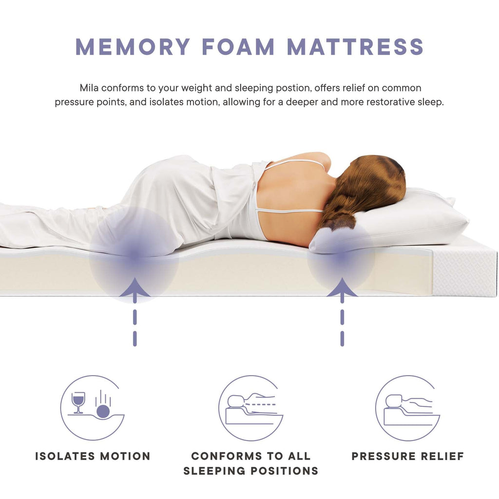 Mila 5" Twin Mattress by Modway