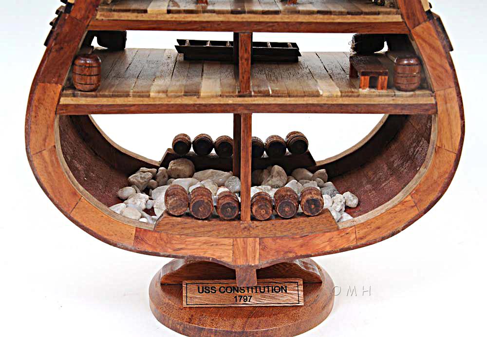 USS Constitution Cross Section