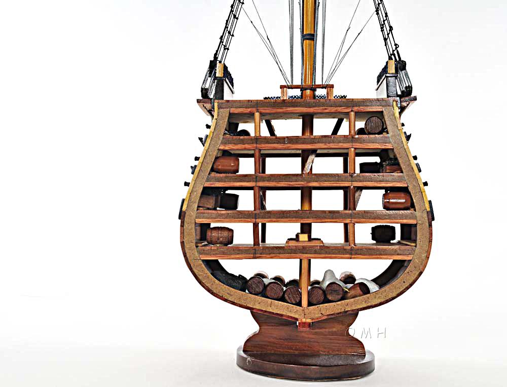 HMS VICTORY CROSS SECTION