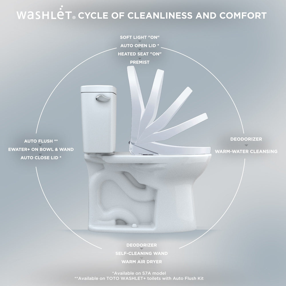 TOTO S7 WASHLET+ Bidet Toilet Seat with EWATER+ Bowl and Wand Cleaning and Lid