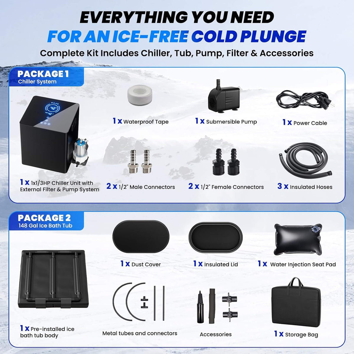 Premium 2XL 148 Gal Cold Plunge Tub Kit With 1/3 HP Chiller, Filter, And Pump (SAK70245)