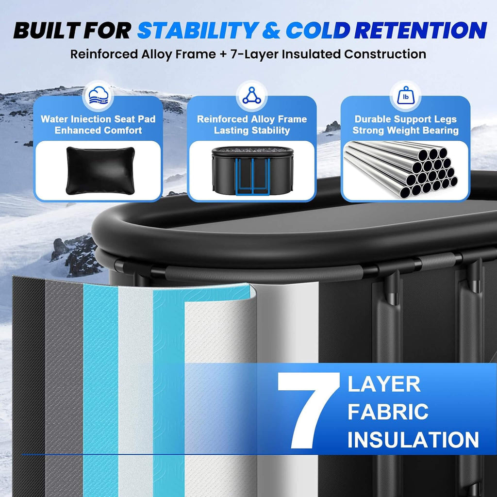 Premium 2XL 148 Gal Cold Plunge Tub Kit With 1/3 HP Chiller, Filter, And Pump (SAK70245)