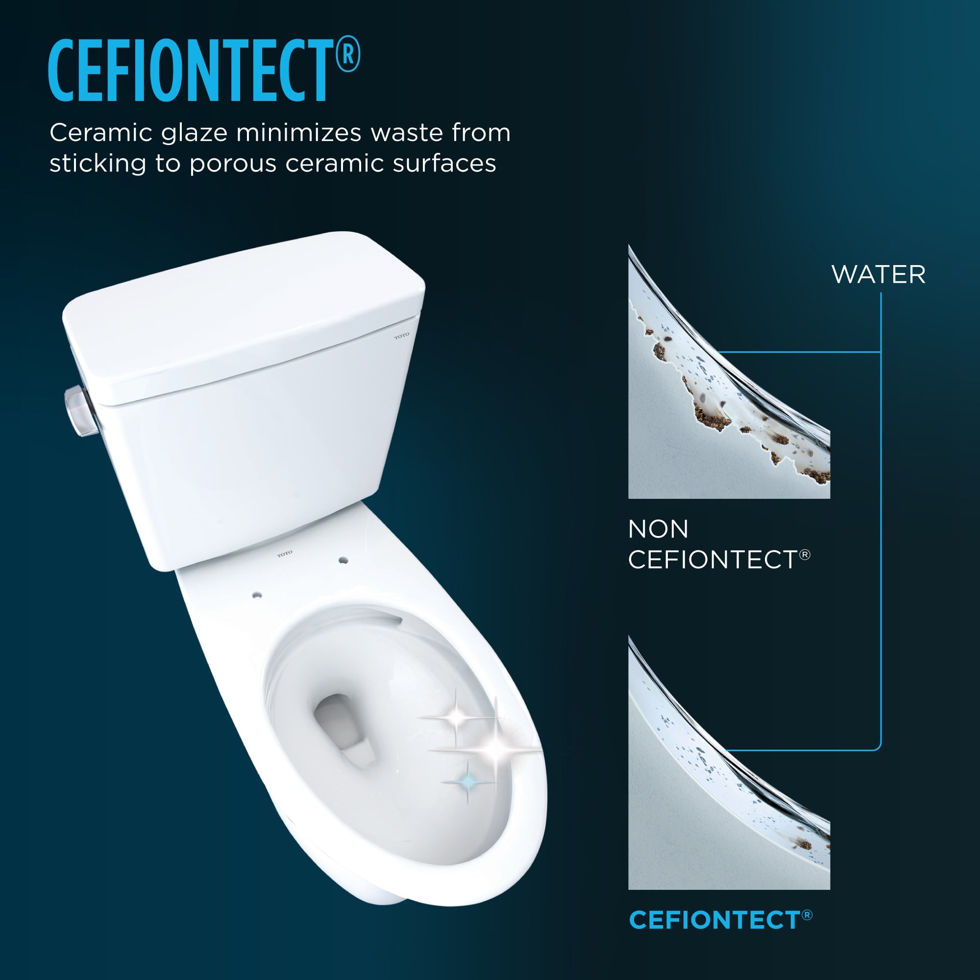 TOTO Drake Two-Piece 1.6 GPF Tornado Flush Toilet with SoftClose Seat, Washlet+ Ready